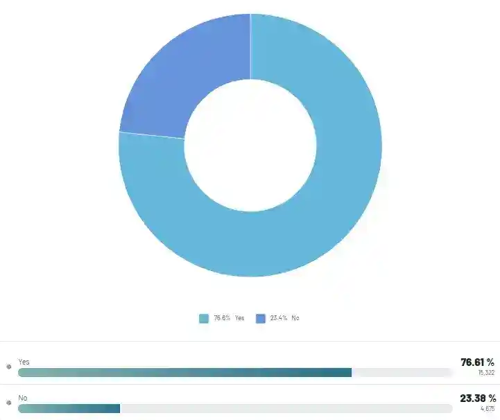 Viewers watch basketball live